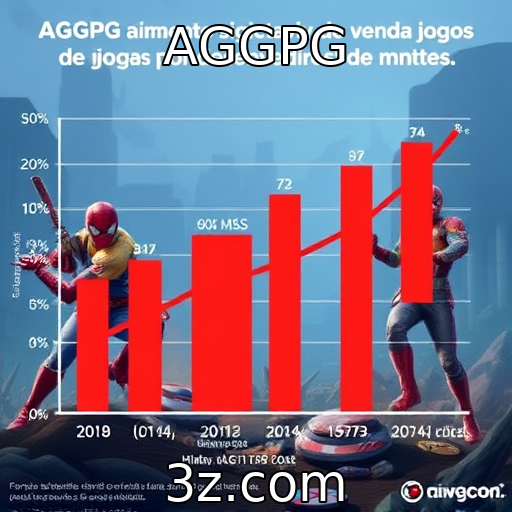 AGGPG | Crescimento das vendas digitais entre desenvolvedores independentes